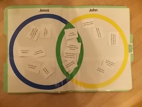 John or Jesus File Folder Game