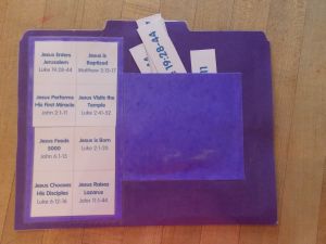 Events In the Life Of Jesus File Folder Activity