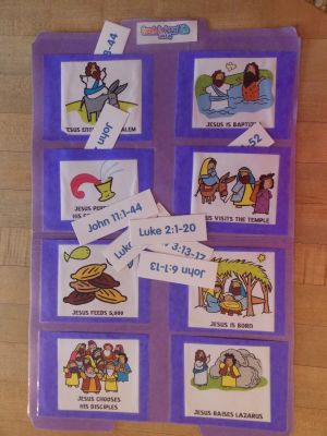 Events In the Life Of Jesus File Folder Activity