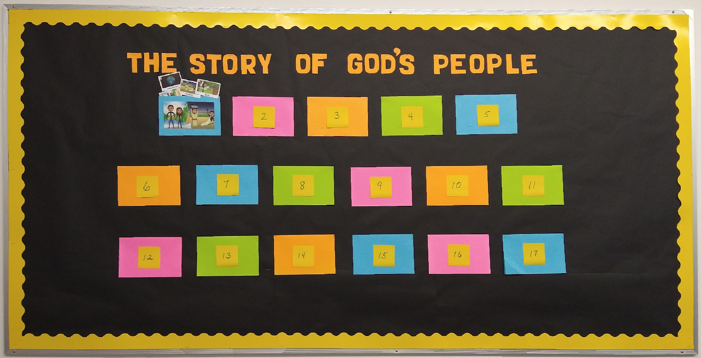 The Story Of God's People Before the Flood