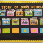 The Story of God’s People — Judah Alone