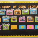 The Story Of God’s People — Return From Captivity